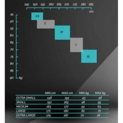 Z3R0D Racer Pink Lotus Sleeveless Trifunction Women blue/pink -Deals Neopren Suits Store z3r0d racer pink lotus sleeveless trifunction women blue pink 3