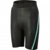 Zone3 Buoyancy Shorts Women black/mint